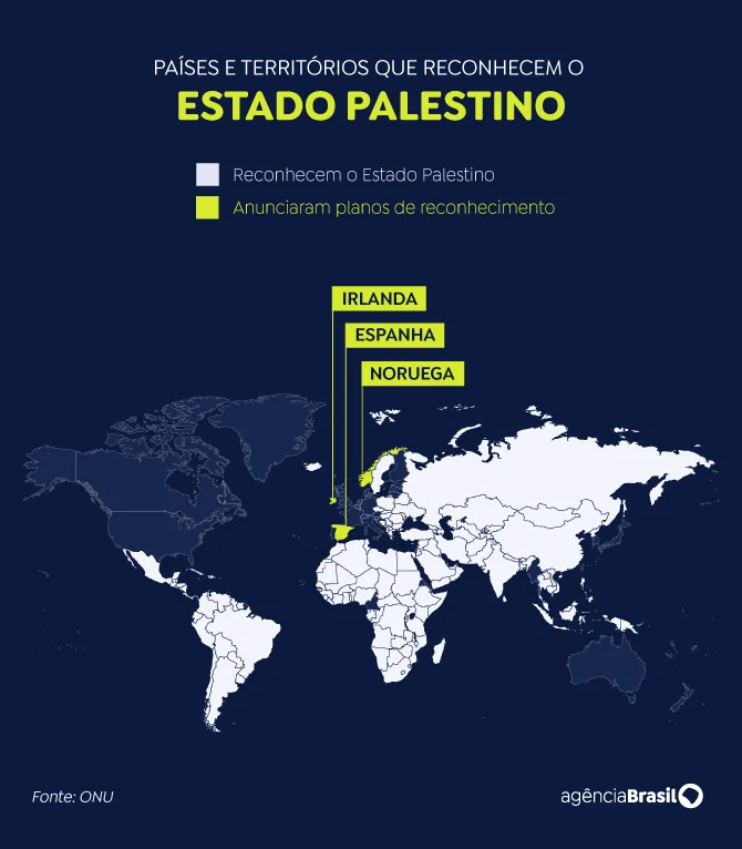Arte/Agência Brasil