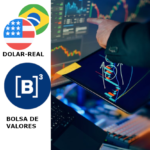 Intermediários da Faria Lima obtêm lucros usando como causa uma “rachadona” dos Bolsonaro